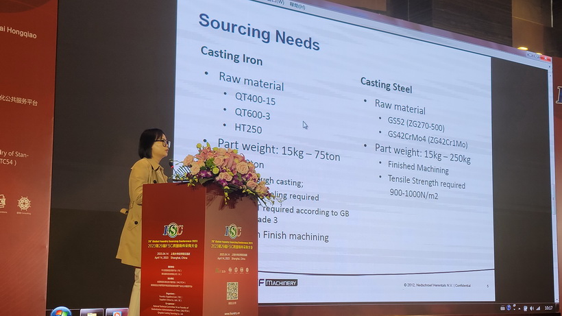 2023第29届FSC跨国铸件采购大会-Nedschroef采购说明会