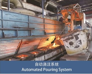 自动浇注系统