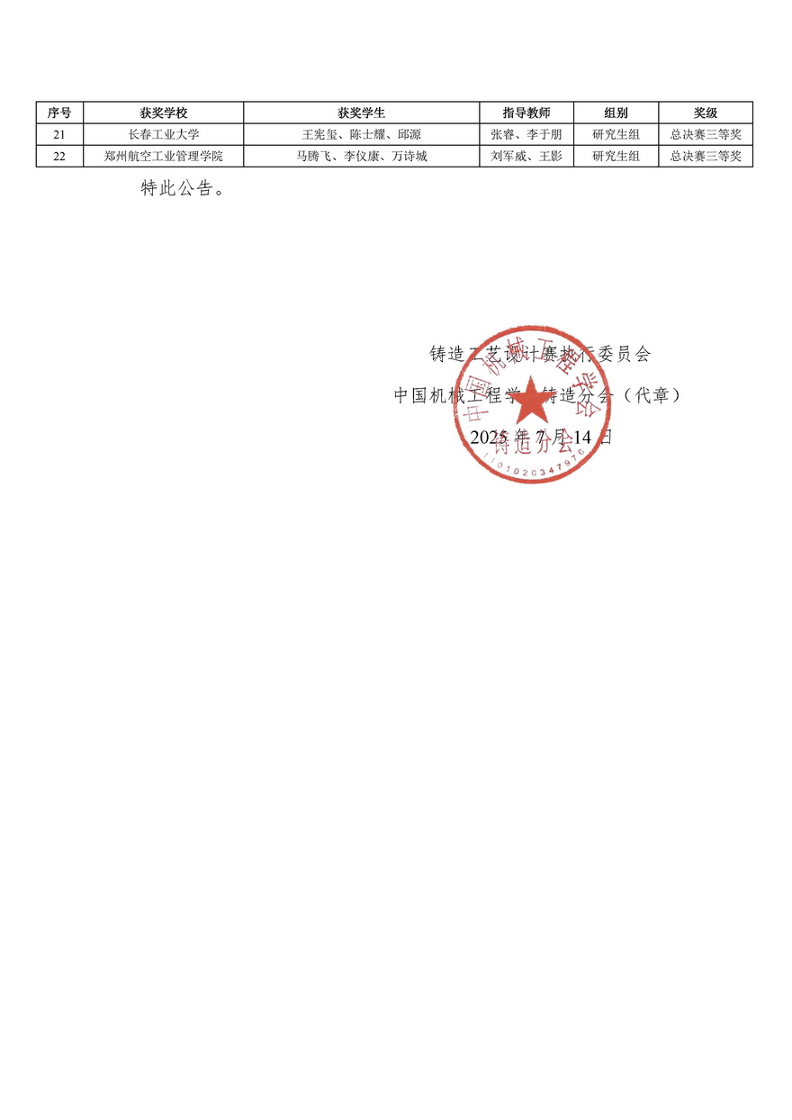2025年中国大学生机械工程创新创意大赛铸造工艺设计赛全国总决赛获奖结果公告--原始_页面_13.jpg