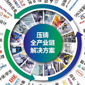 双擎驱动 铝镁轻未来 | 20届新篇 蓄势待发