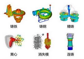FLOW-3D CAST碰上MMC 2018，擦出了怎样的铸造火花？